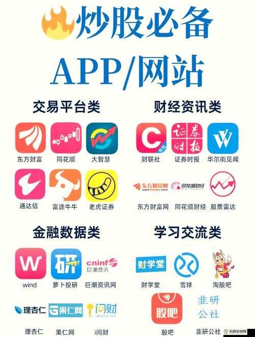 免费行情网站 APP 页面下载广告体验新升级：畅享全新功能与服务